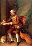 Portrait of Carl Friedrich Abel Thomas Gainsborough